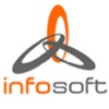 Infosoft Inc Logo