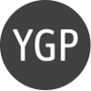 YGP Logo