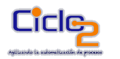 Ciclo2 Logo