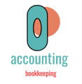 Accurate accounting Logo