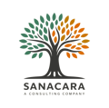 Sanacara Business Solutions Logo
