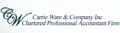 Carrie Ware & Company Inc. Logo