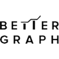 BetterGraph Logo