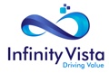 Infinity Vista Technologies Pvt Ltd Logo