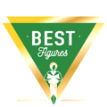 Best Figures Logo