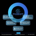 Growup Business Solution Logo