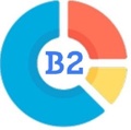 B2 Marketing Solutions Logo