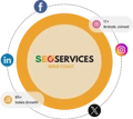 SEO SERVICES GOLD COAST Logo