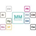 Jayne Moore Media Limited Logo