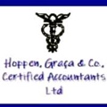 Hoppen, Graça & Co Logo