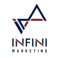 INFINI Marketing Logo
