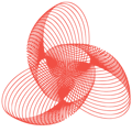 FusionMindLabs Logo