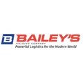 Bailey's Holding Company Logo