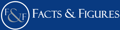 Facts & Figures Logo