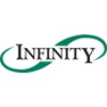 Infinity Software Development, Inc. Logo