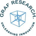 Graf Research Logo