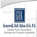Gronewold Bell Kyhnn & Company Logo
