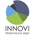 Innovi Online Marketing Logo