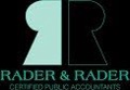 Rader & Rader CPAs Logo