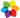 Searchbloom profile