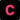 Codixes profile