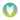 Sage Data profile