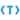 LinkTrust profile