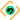 IMPETROSYS profile