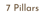 7 Pillars Logo