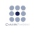CareerFinders Logotype