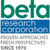 Beta Research Corporation Logo