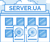 SERVER.UA LLC Logo