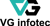 VG Infotec Logo