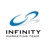 Infinity Marketing Team Logo