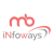 MB Infoways Logo