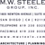 M.W. Steele Group Logo