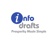 Infodrafts Solutions Logo