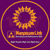 Manpower Link Pvt. Ltd. Logo