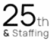 25th and Staffing Logo