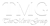 The Merit Group LLC Logo