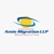 Amin Migration Logotype