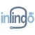 inLingo Logo