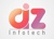 AIZ Infotechs Logo
