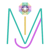 MJI Marketing Logo