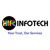 Hir Infotech Logo