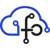 Forkloud Logo