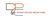 DP&C: Sound Success Begins Here Logotype
