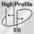 High Profile Consultoria Logo