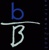 business2BASIX Logo