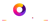 Core Wave Designs Logo